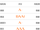 【西安商铺】中海·锦业元晟—位置图_最新价格_内部优惠_三环外