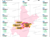 最新!2025年9月十大城市二手房房价地图