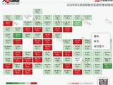 核心区领涨,深圳24片区上调房价