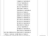 500亿“清仓”48座万达广场,王健林还剩多少家底?