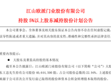 江山欧派股东王忠拟减持531.51万股 预计套现约8000万元