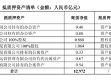 万科再获大股东8.69亿元借款,年内深铁集团已累计提供借款226.88亿元