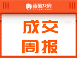 【东莞成交周报】第26周新房成交731套,二手房852套,涨价房源9套