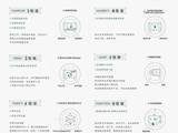 皖投安澜府_五月购房福利来袭_五一折扣活动_限时房源抢先锁定 _最新楼盘价格表-最新房价
