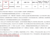 深圳福田又添一“低密住宅”,在双地铁口旁?